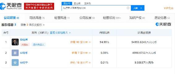 和信贷盘中暴涨近70%的背后 经济信息咨询行业的机遇与挑战